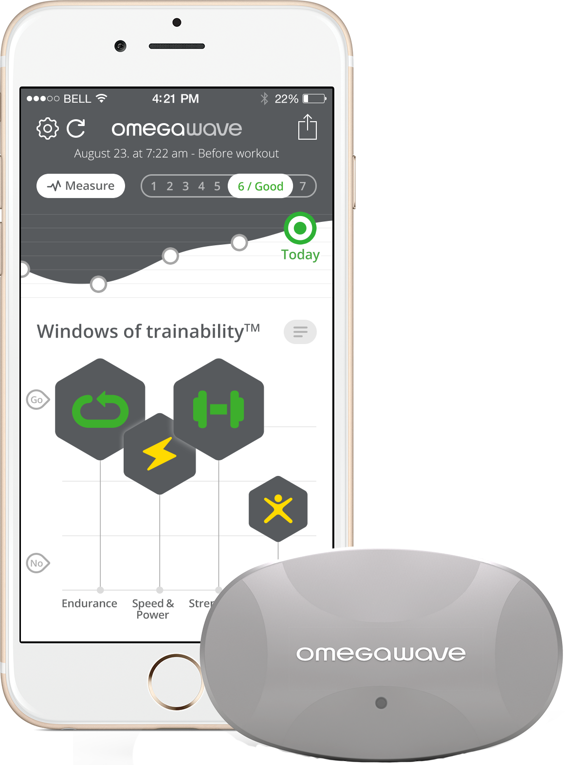 Omegawave Personal