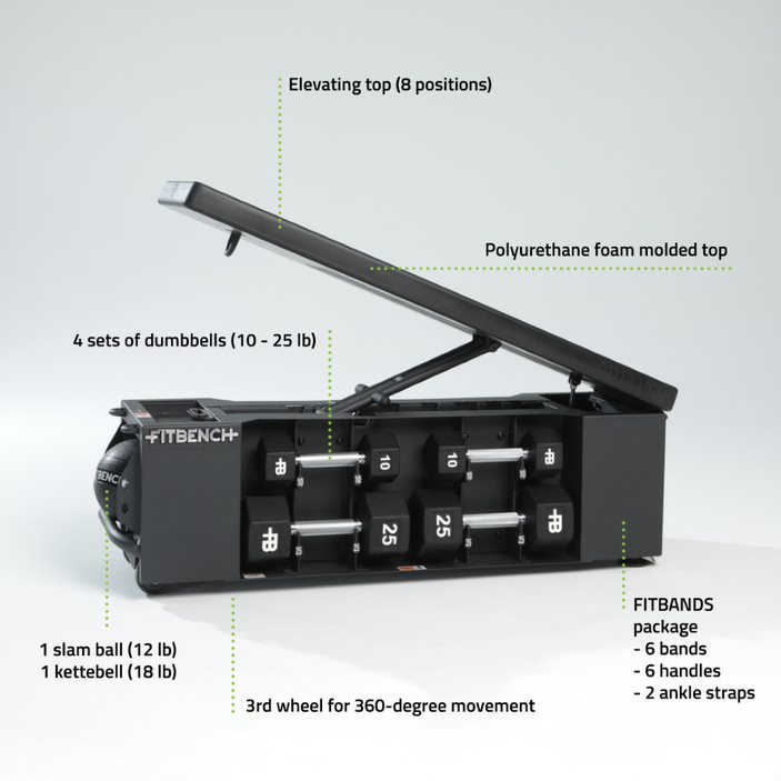 FITBENCH Trainingsbank