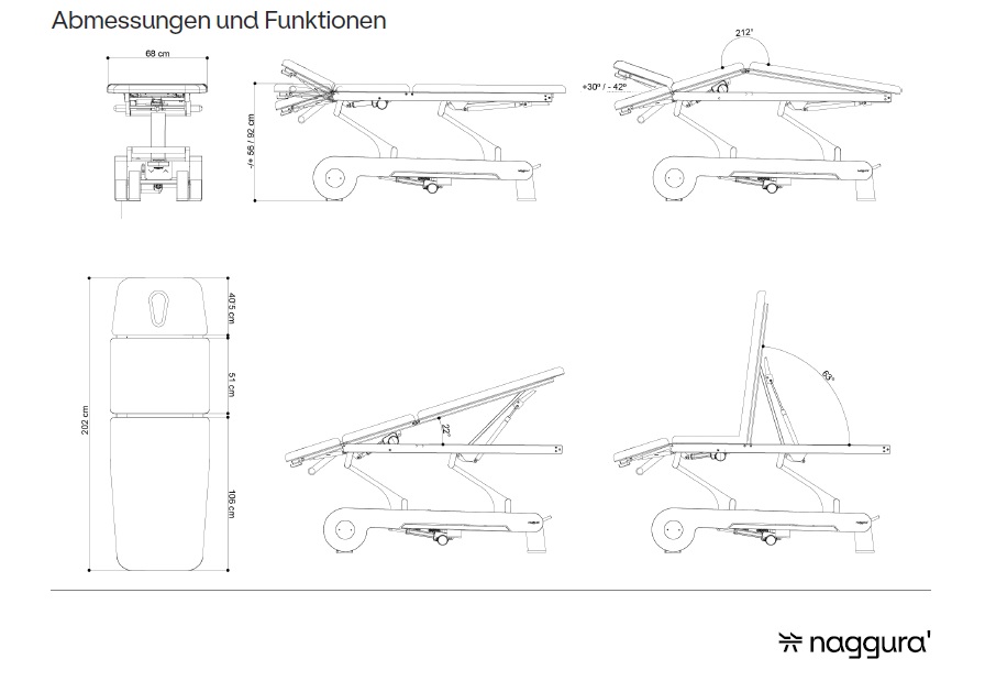 naggura_nrun_3_daten_pro_place Naggura N´RUN 3 bei pullsh