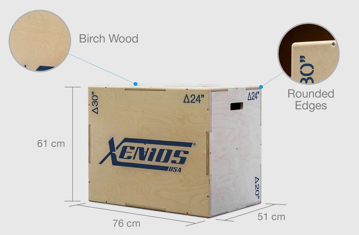 Xenios Contest Plyobox