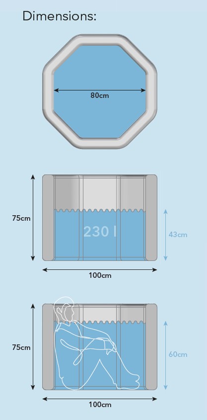 Nubis IceBath Nubis IceBath