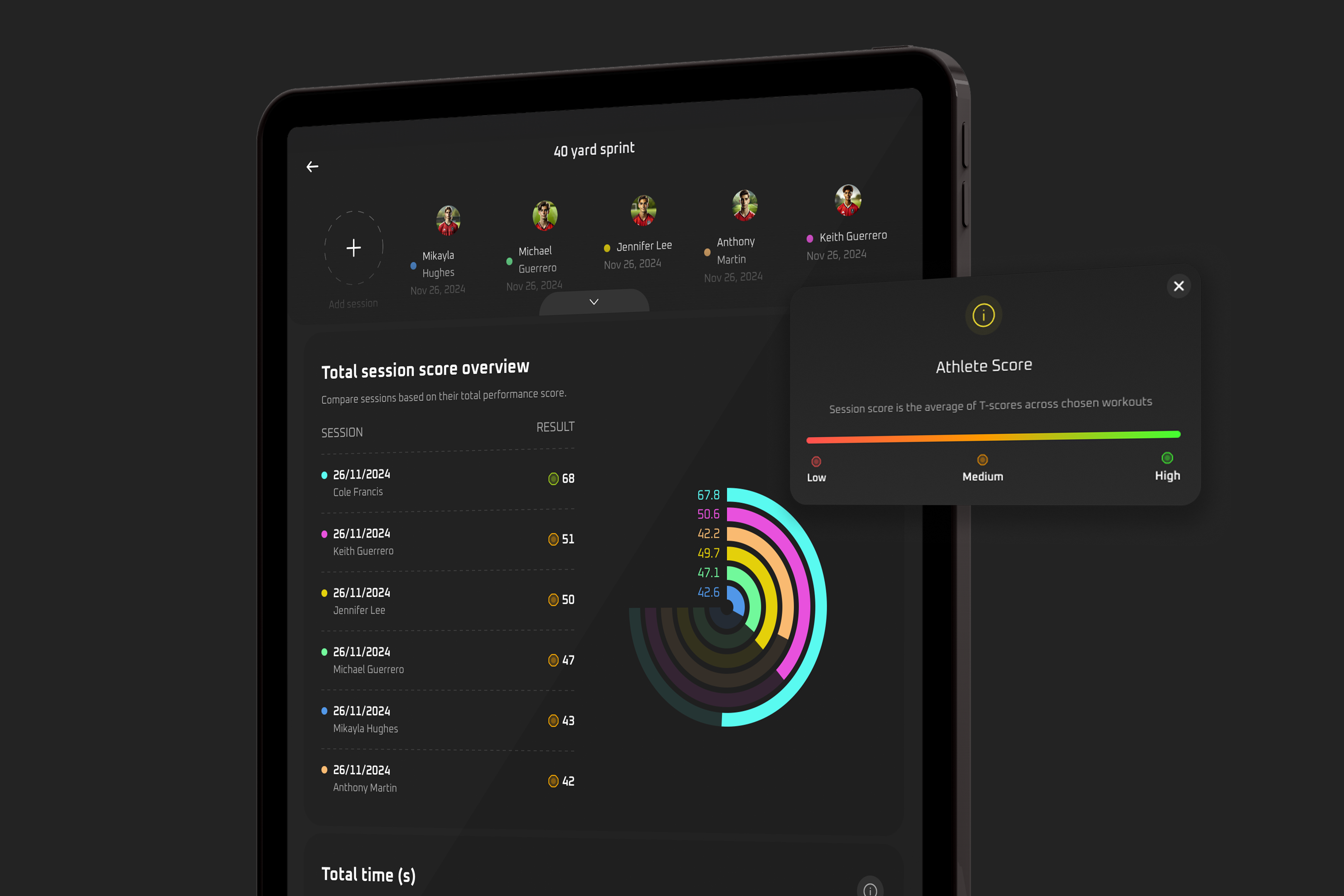 Sportreact Plus – Erweiterte App-Lizenz für Leistungsanalyse