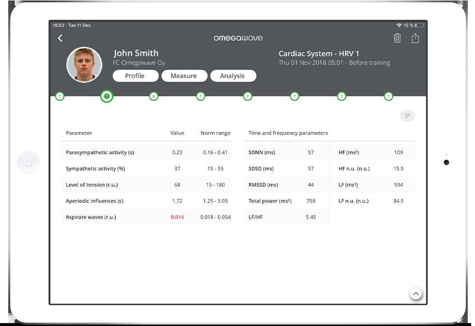 CoachPlusHRV1 Omegawave Coach+
