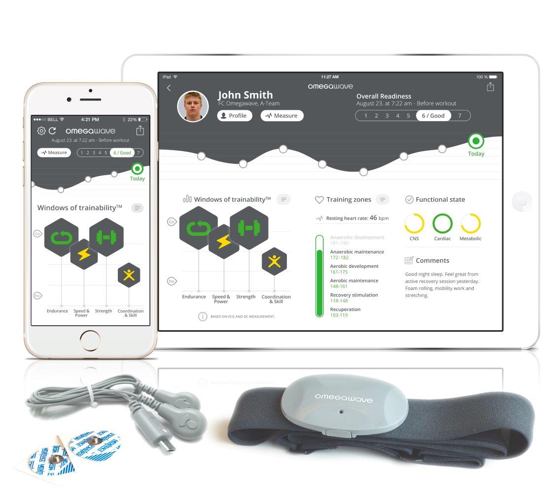 Omegawave-Coach Omegawave Coach+