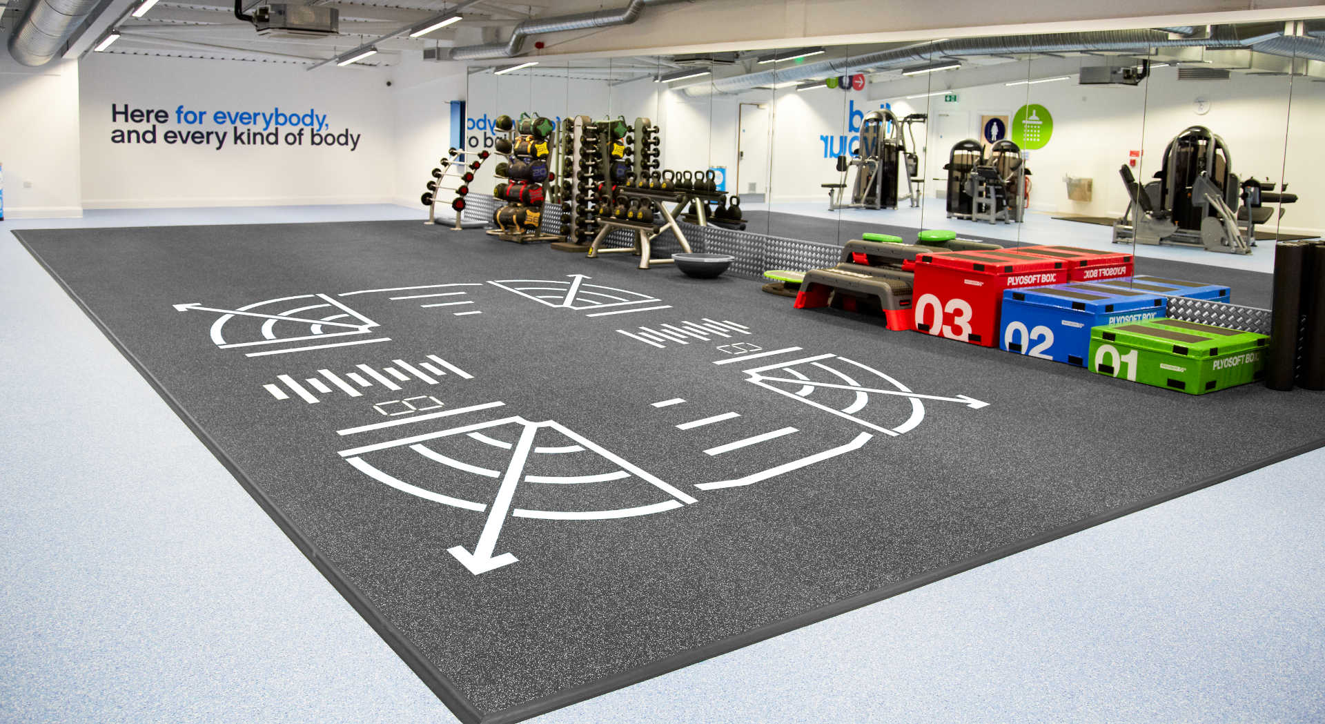 Sportec Functional Training Schablonen