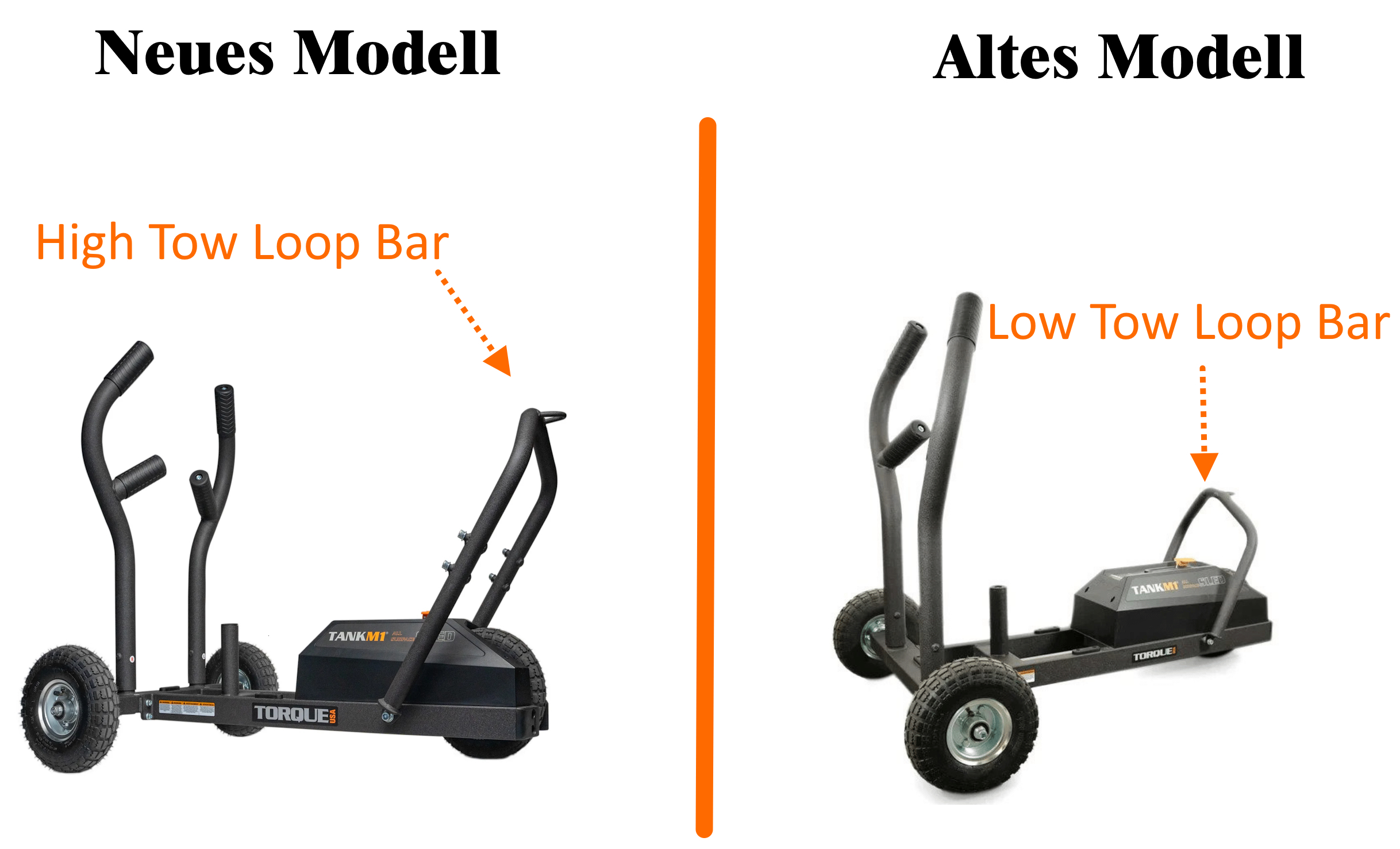 Monitor für Torque TANK™ M1