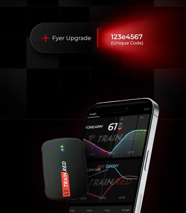 Train.Red FYER Upgrade auf FYER 2.0 PRO