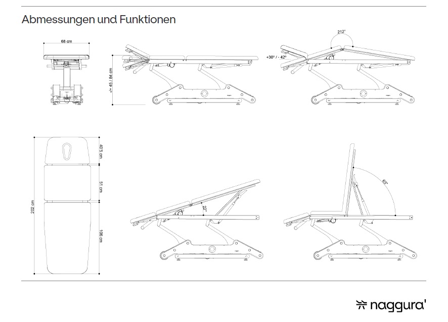 Naggura N´GO 3 bei pullsh