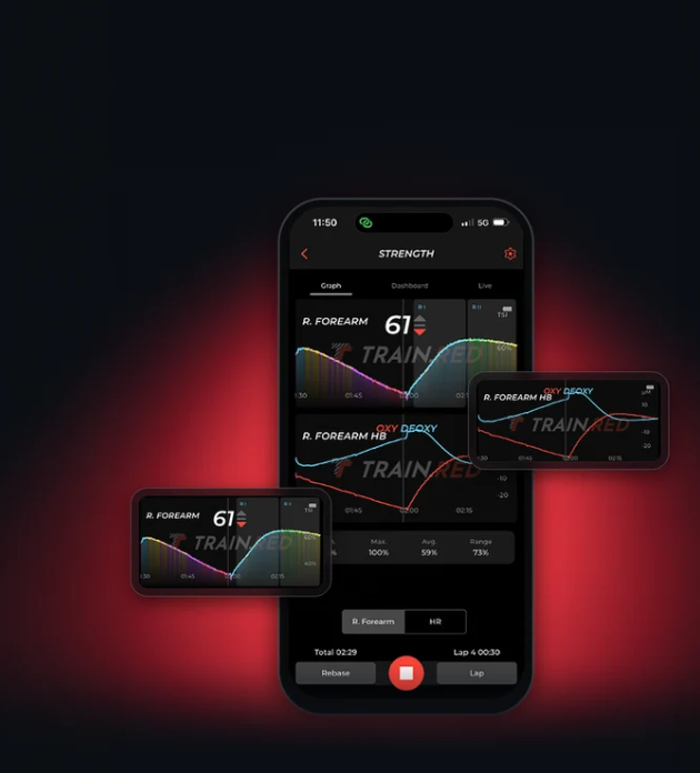 Train.Red FYER Upgrade auf FYER 2.0 PRO