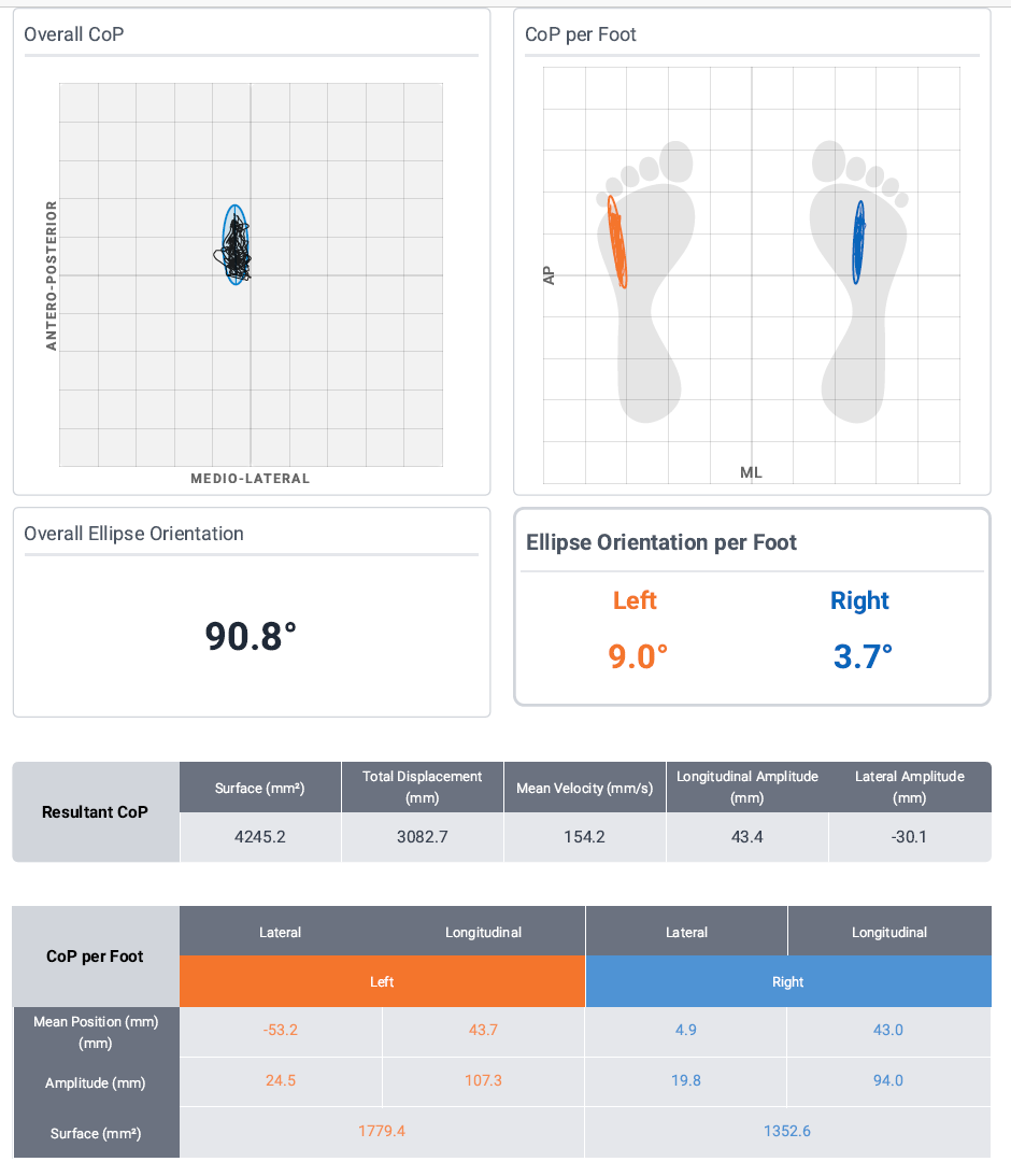 Flywheel Squats - Exxentric kBox Medical mit Kinvent K-Deltas
