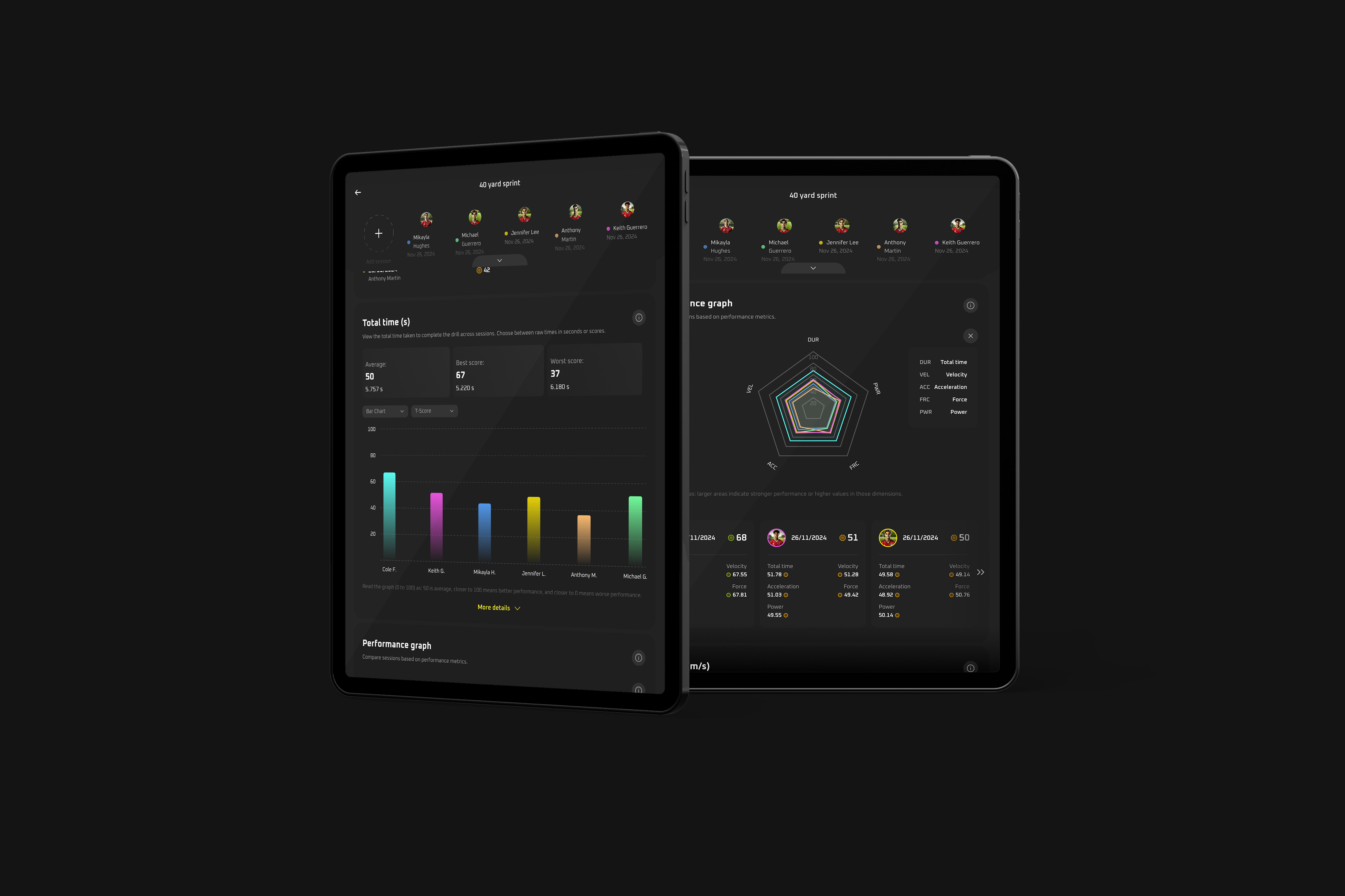 Sportreact Plus – Erweiterte App-Lizenz für Leistungsanalyse