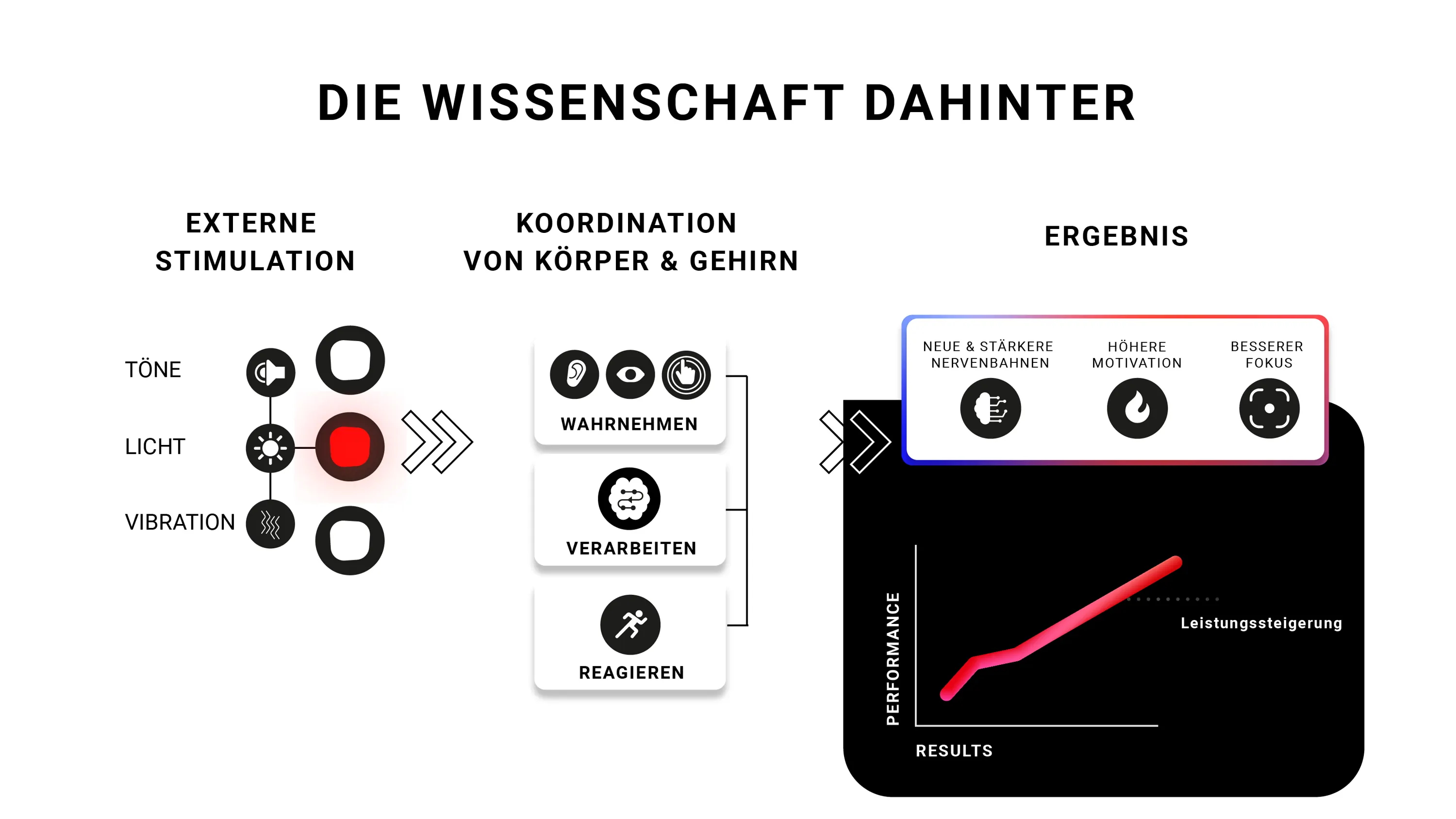 ROX ProX in Deutschland kaufen bei pullsh!